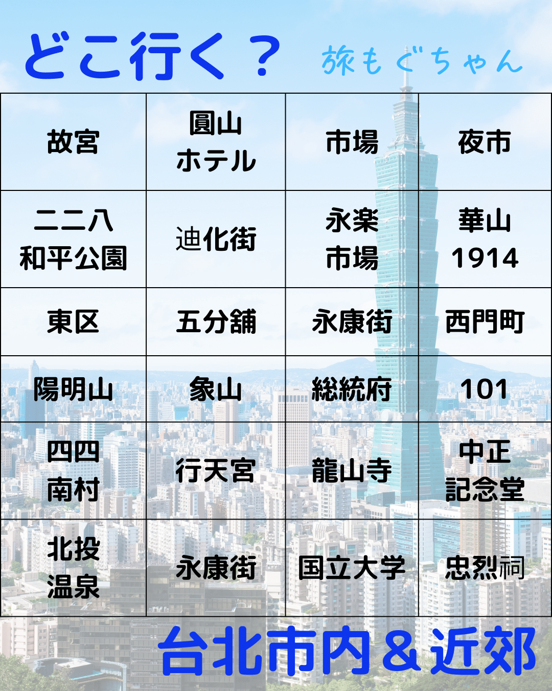 台北近郊1
